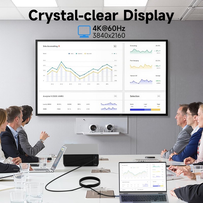 Type c to Type c Cable,20gbps USB c 3.2 gen 2,4k60Hz Video,usbc Cable Monitor... gallery