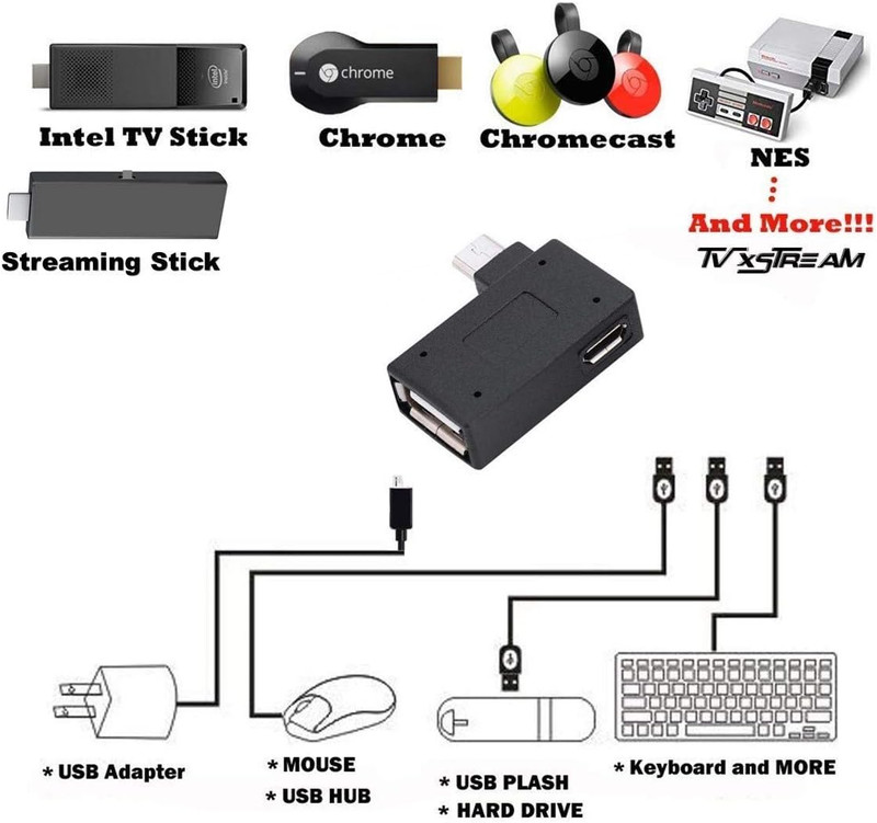 OTG Adapter, 90* Angle USB Port Adapter, Micro OTG Cable 2 Pack Compatible gallery