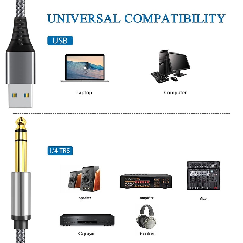 NCGGY USB to 6.35mm 1/4 inch TRS Audio Stereo Cable 6.6FT,USB-A to 6.35mm Qua... gallery