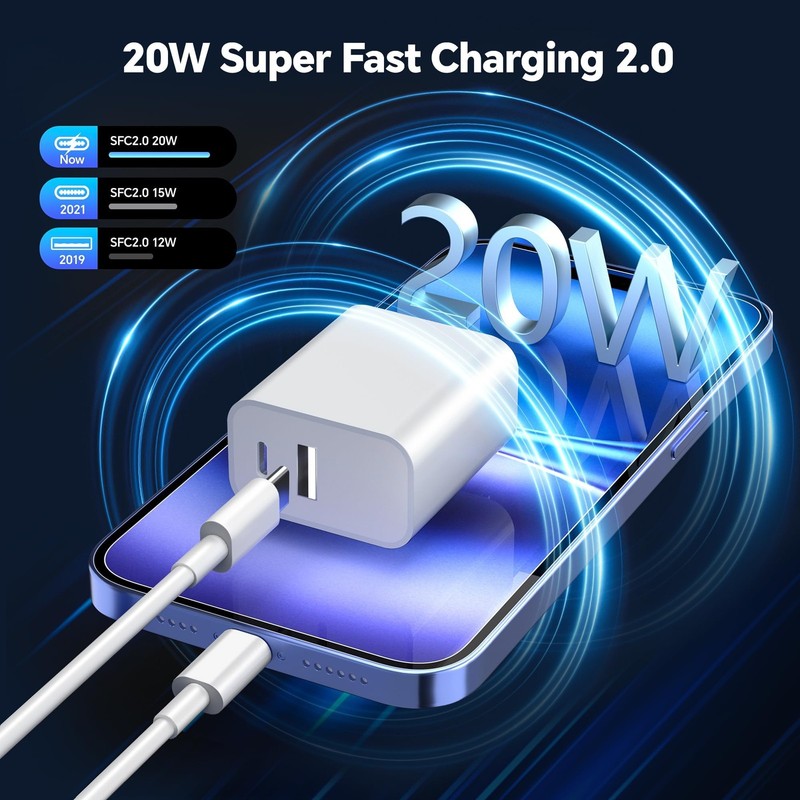 Compatible with iPhone 16/15 Charger Fast Charging, 20W Dual Port USB C & USB... gallery