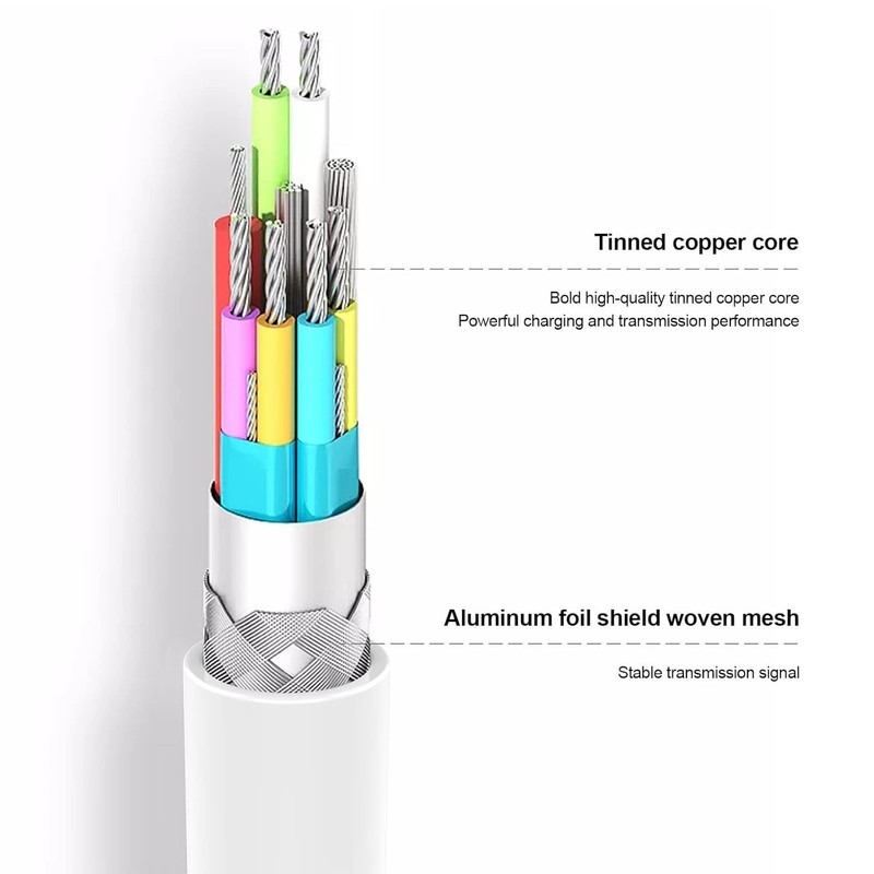 Apple MFi Certified iPhone Charger Long Lightning Cables 5 Pack 6/6/10/10FT gallery