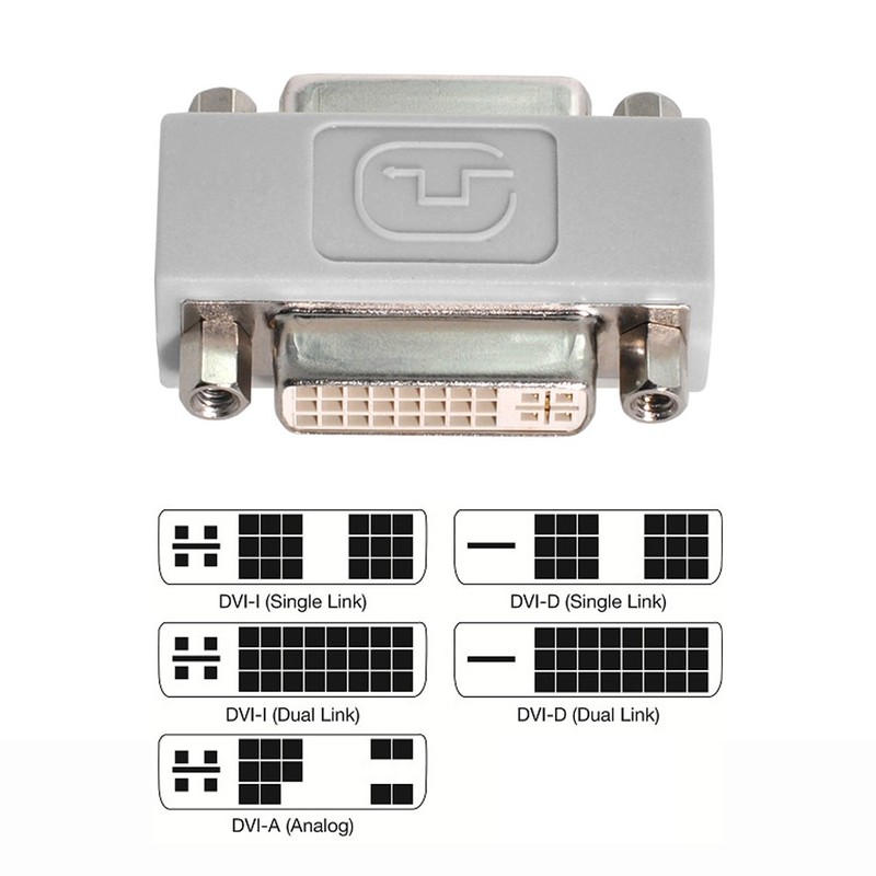 Cablecc DVI 24+1 Female to DVI 24+1 Female Straight Extender Coupler Adapter gallery