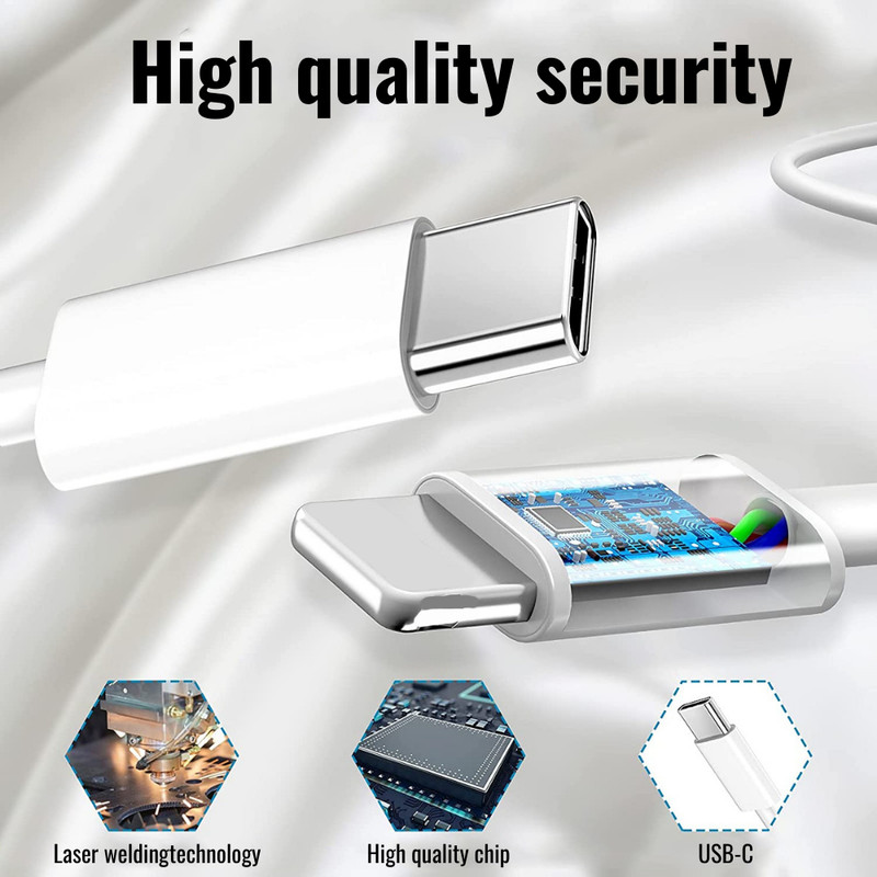 PD 40W Power Adapter Fast Wall Charger Charging Cable For iPhone 14 13 12 11 XR gallery