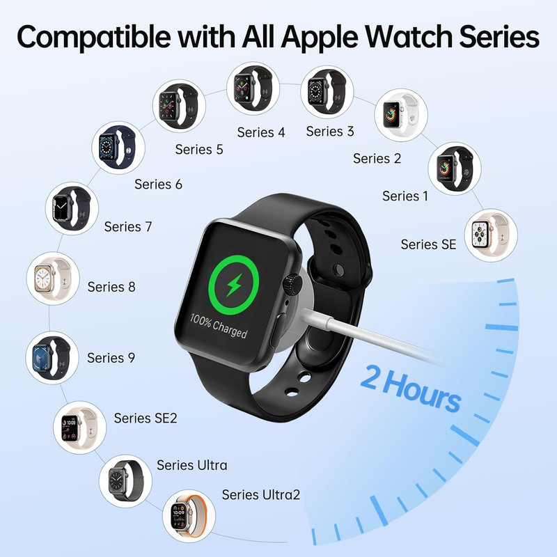 40W PD USB-C Power Adapter 3 in 1 Charger For Apple Watch/iPhone 16 15 14 13 12 gallery