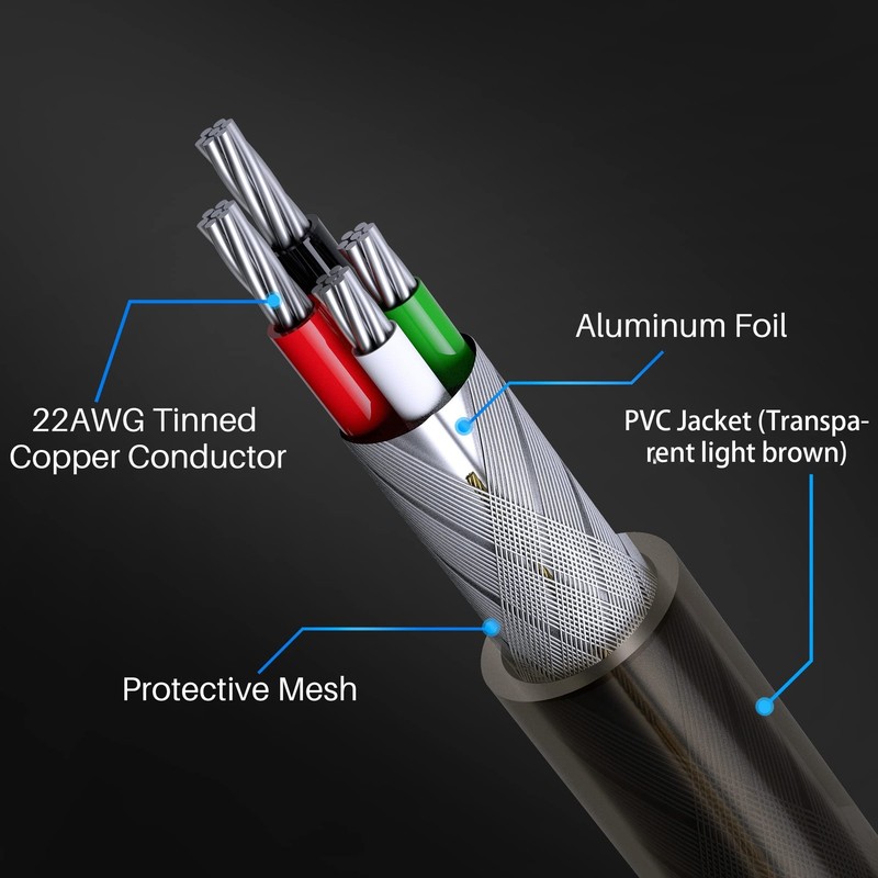 Active USB Extension Cable 50 Feet, USB 2.0 A to Female Cord (from 2ft to 150... gallery