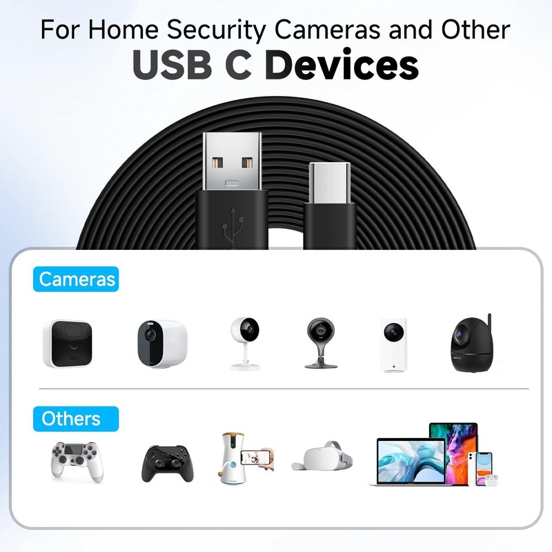 16.4ft USB C Replacement Cable 2 Pack gallery