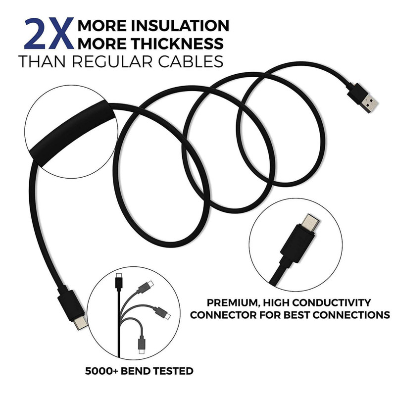HTC 18W Fast Charger with USB Type C Cable, Adaptive Quick Charging Wall Adapter gallery
