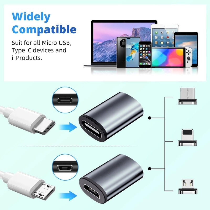 USB C (Female) to Micro USB/USB C (Male) Adapter [2 in 1 Fast Magnetic Charge... gallery