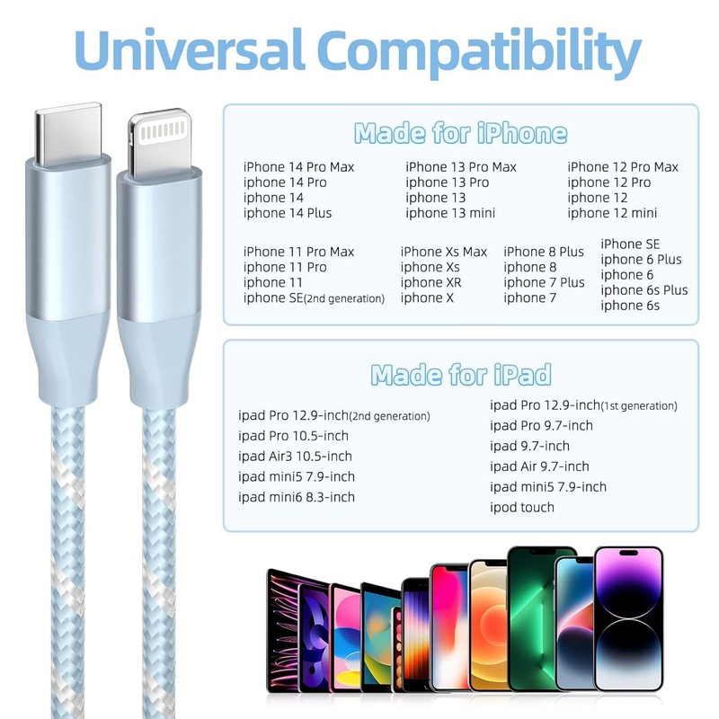 USB C to Lightning Cable 3 Pack 6FT Apple MFi Certified iPhone Fast Charger F... gallery