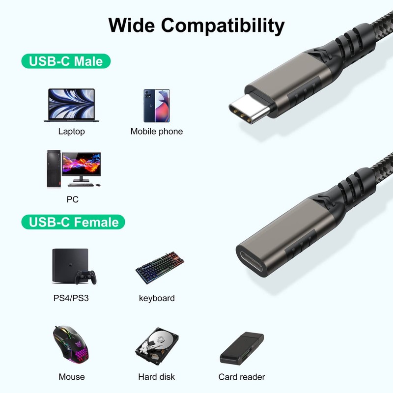 USB C Extension Cable 6.6ft USBC Male to Female Cord Support 4K Video Output,... gallery