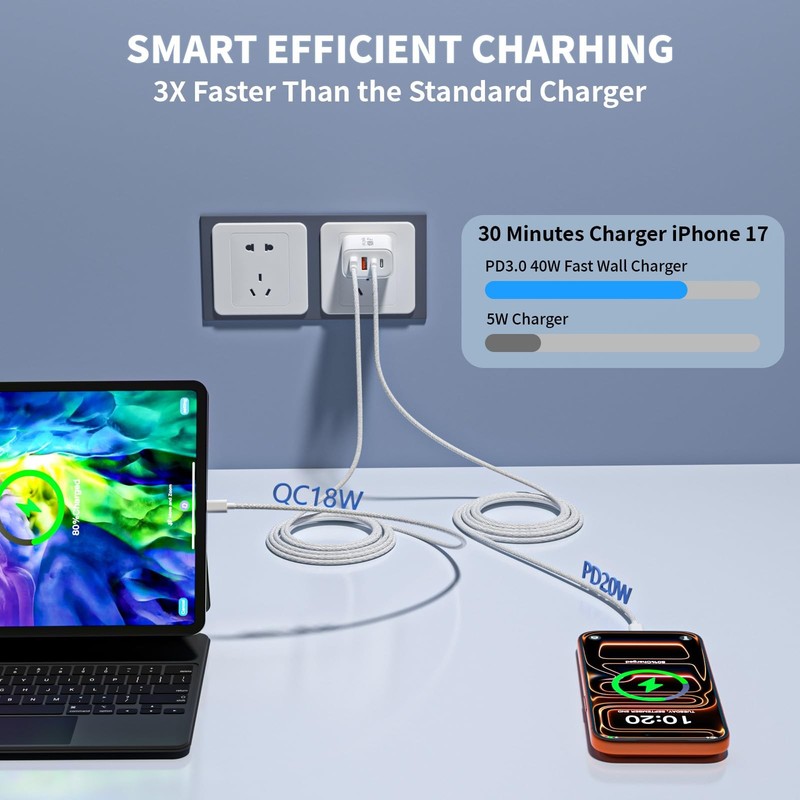10Foot iPhone 17 16 15 Pro Max Charger Fast Charging,40W 2Pack 4 Port PD&AC U... gallery