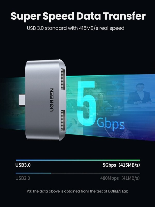 USB C to Dual USB 3.0 SUPER SPEED OTG Adapter Converter for Phone PC Tablet gallery