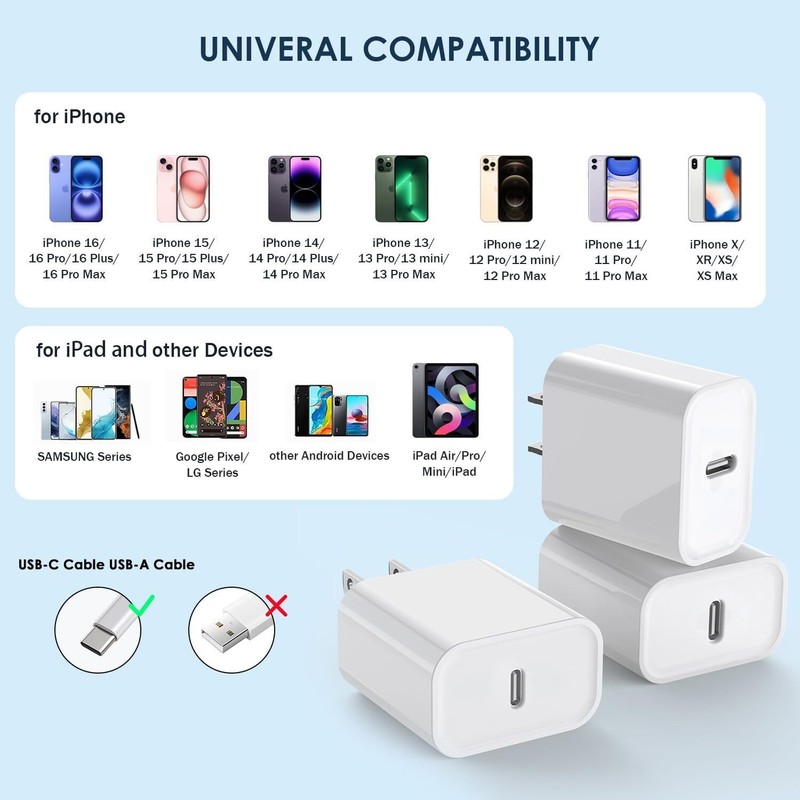 20W PD Universal Fast Charger Wall Adapter Type-C Fit Apple iPhone 15 16 17 Pro