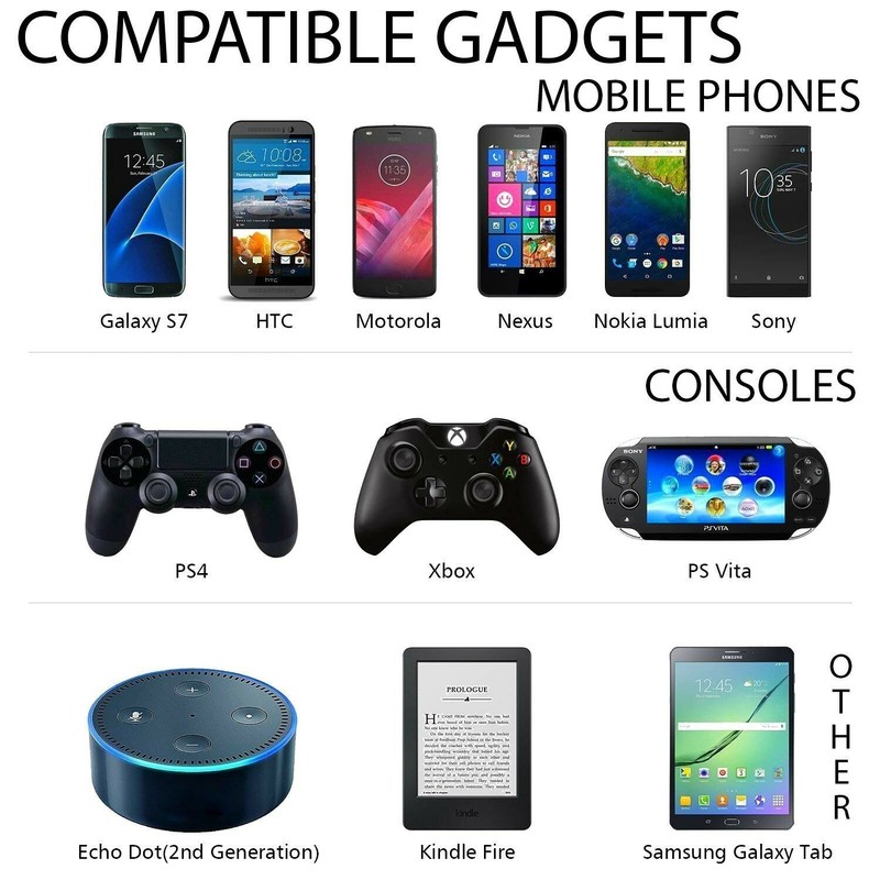 Short Micro USB to USB Fast Charger Cable Cords, High Speed Data and Charging... gallery