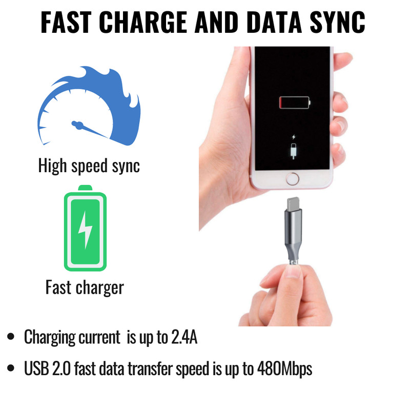 6ft USB Power Cord Adapter Wall Fast Charger Data Cable For iPhone 13 12 11 XR 8 gallery