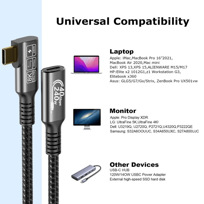 USB C 4 Extension Cable, with Thunderbolt 4 Cable, 240 W Charging, 40 Gbps Da... gallery