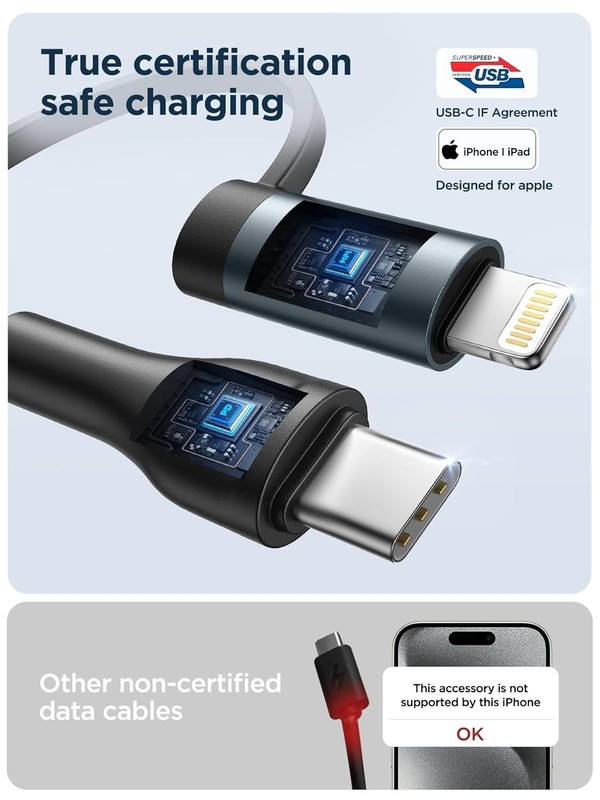 4-in-1 USB Charging Cable Set - MFi Certified & High-Speed Data Transfer gallery