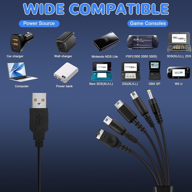Nylon-Braided 5-in-1 USB Cable - Safe Fast Charging & Data Transfer for Gamers gallery