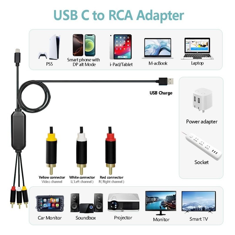 Versatile 6Ft USB C to RCA Cable - Ideal for TV, Monitor, and Speaker Connect gallery