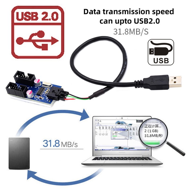 Chenyang USB 2.0 Type-A Male 1 to 2 Female Motherboard 9pin Header Extension gallery
