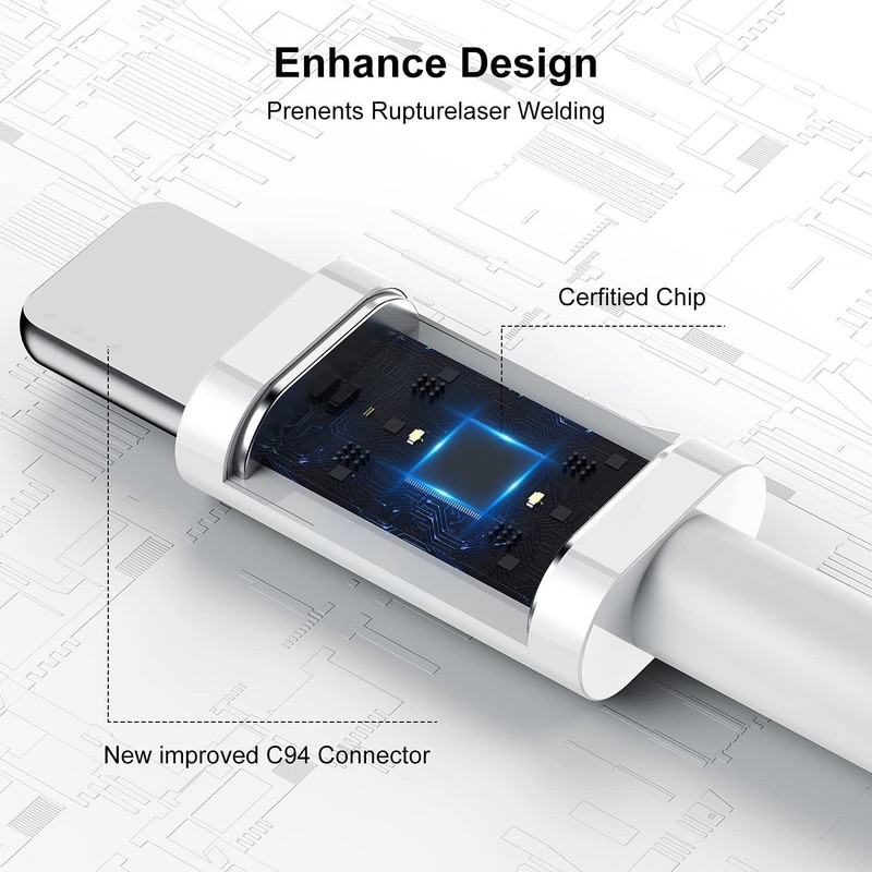 PD 40W Dual USB C Fast Car Charger Adapter Type C Cable For iPhone 14 13 12 11 X gallery