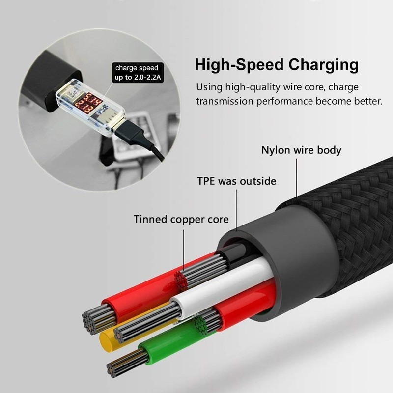 2 Pack 6FT Multi Charger Cable Universal 3 in 1 Multiple USB Charging Cord gallery