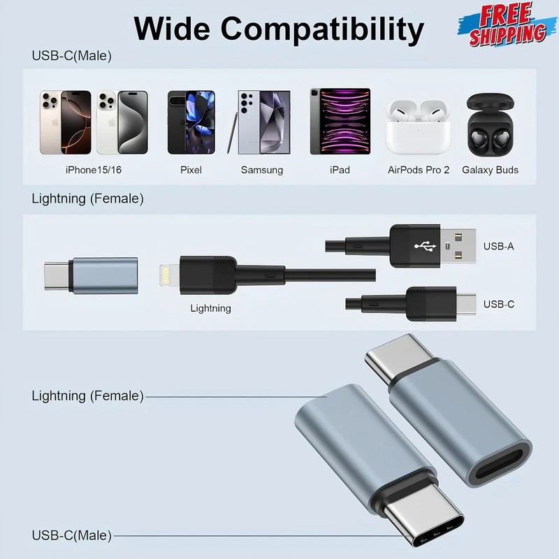 3 Pack Lightning to USB C Adapter MFi Certified Fast Charger For iPhone 17 16 15 gallery