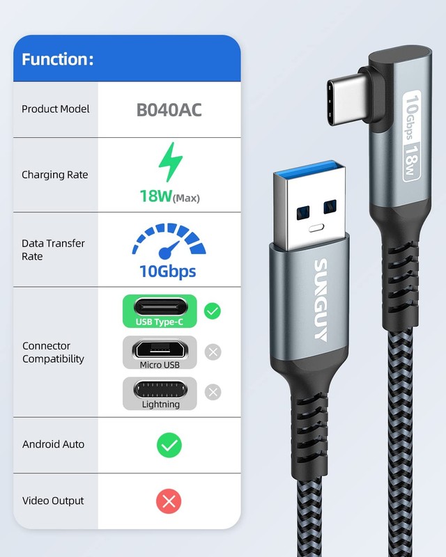 USB C 3.1 Gen 2 Cable, 0.5m USB A to C Nylon Braided 3A Fast Charge & Data Tr... gallery