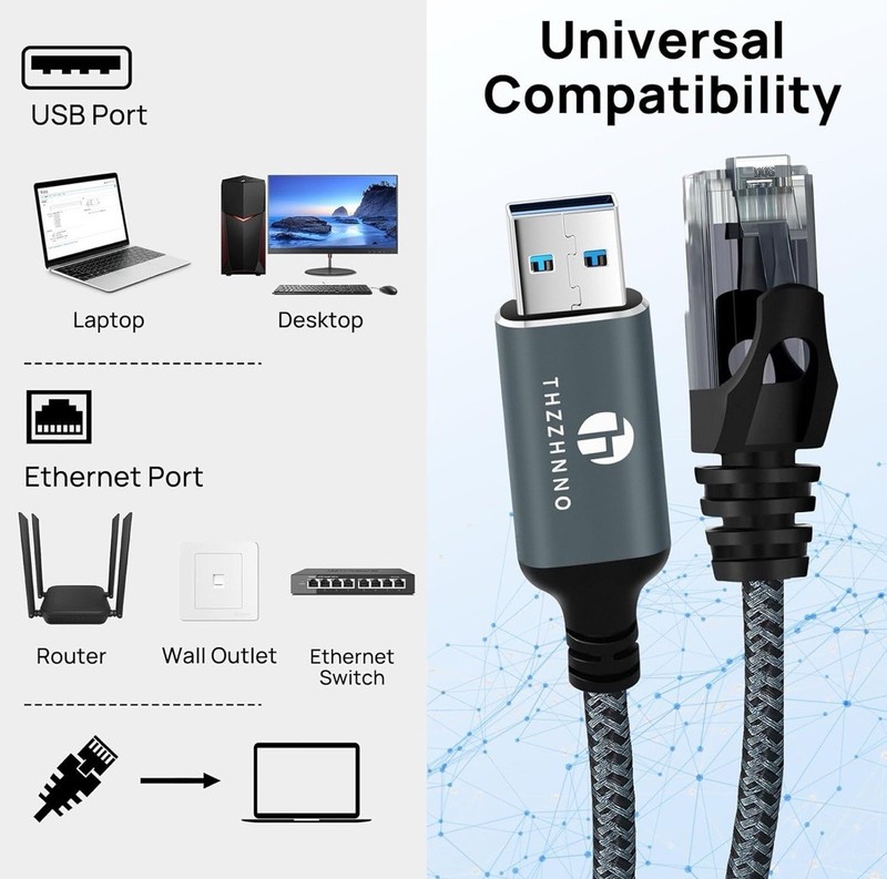 USB to Ethernet Cable 6.6FT, USB 3.0 A to RJ45 Male Cable Directly Connected ... gallery