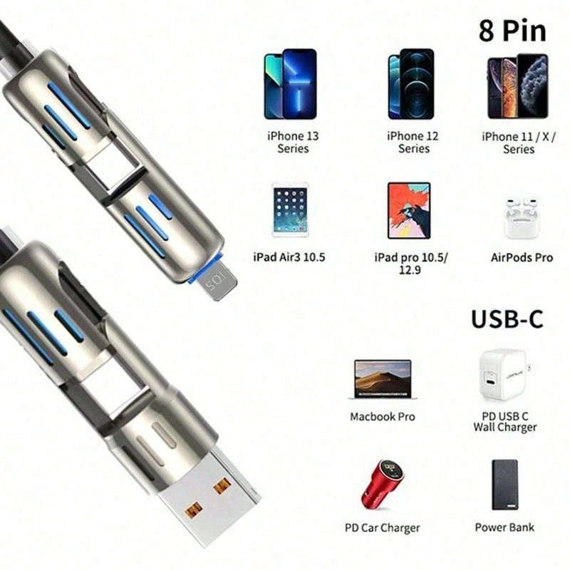 4 in 1 Charging Cable (6.6FT) , 240W Max Fast Charger Cord US gallery