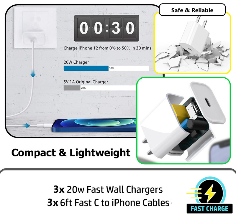 3 Pack Fast Wall Charger Cable For iPhone 12 13 14 15 16 17 iPad X XR XS 8 7 Max gallery