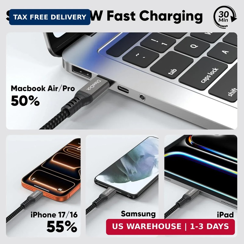 USB C Monitor Cable 15ft, 4K@60Hz Video Display Long USB-C 3.2 Gen 2 Cord, 100W gallery
