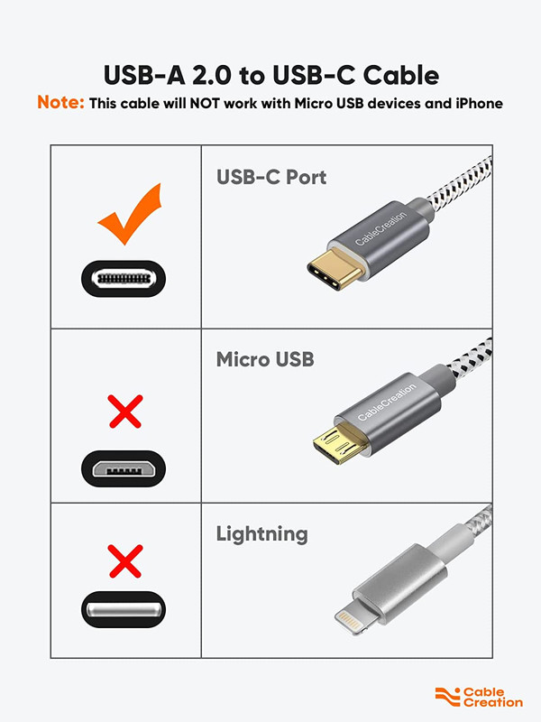USB C Cable, Short USB to USB C 3A Fast Charging Cable, Braided USB C Male to US gallery
