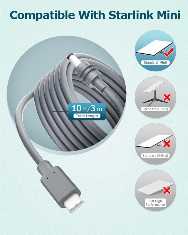 Starlink Mini Cable 10FT Starlink Mini USB to DC Power Cable 18AWG PD 100W In... gallery