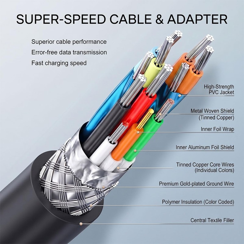 External Hard Drive Cable 1.6FT,Micro B 3.0 to USB C/A gallery