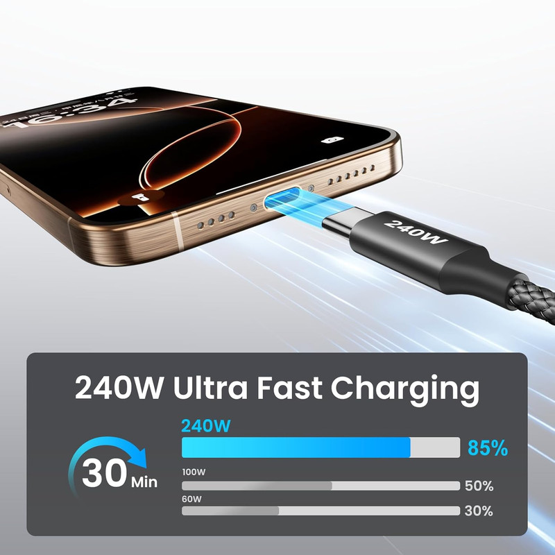 Etguuds 240W USB C to USB C Cable 10Ft, 2-Pack C to C Cable Fast Charging, Type gallery
