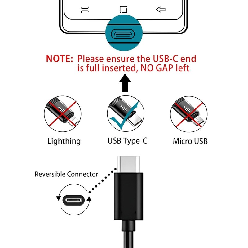 10FT USB C Charging Cable 20W Fast Charge Cord for Moto G Play, Power, Stylus, E gallery