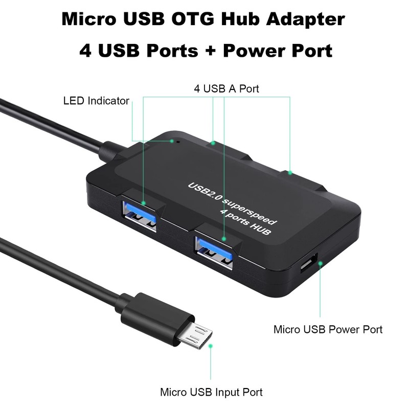 AreMe Micro USB OTG Cable Adapter with 4 Ports + Power Port for Black gallery
