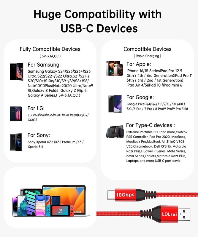 USB C Cable 10Gbps Data Transfer [6ft, 3Pack], Braided USB 3.2 Gen 2 USB A to... gallery