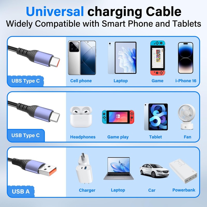 JSADZKJ Coiled USB-C Splitter Cable USB-A to Dual Spring 5.9 feet gallery