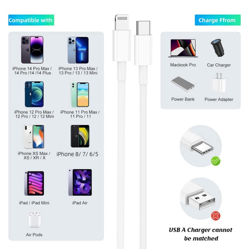 for USB C to Lightning Cable 20FT 1 Pack MFi Certified 27W PD Fast Charging E... gallery
