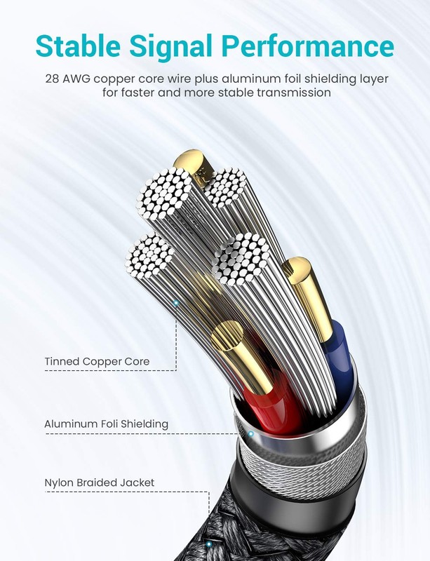 USB 3.0 Extension Cable 10FT, Male to Female, High-Speed for Webcam, Keyboard... gallery