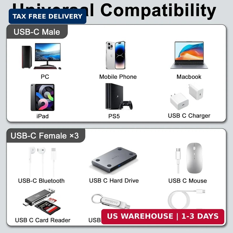 Danfetsoy USB C Splitter 1 in 3 Out Cable, USB C Y Splitter 1 Male to 3 Female C gallery