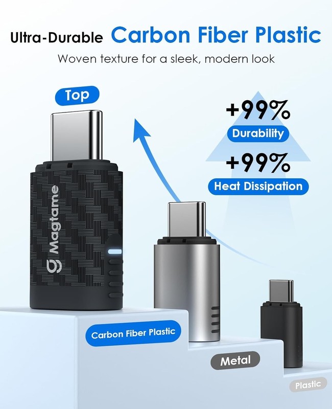 Magnetic USB C Adapter 24Pin 240W Carbon Fiber Plastic 1 Pack, Straight Type-... gallery