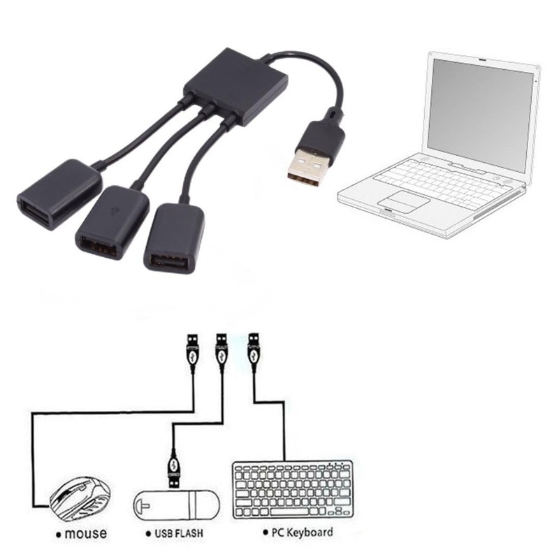 USB Y Splitter Cable 1 in 3 Out, USB 2.0 1 Male to 3 Female Port Expansion HU... gallery