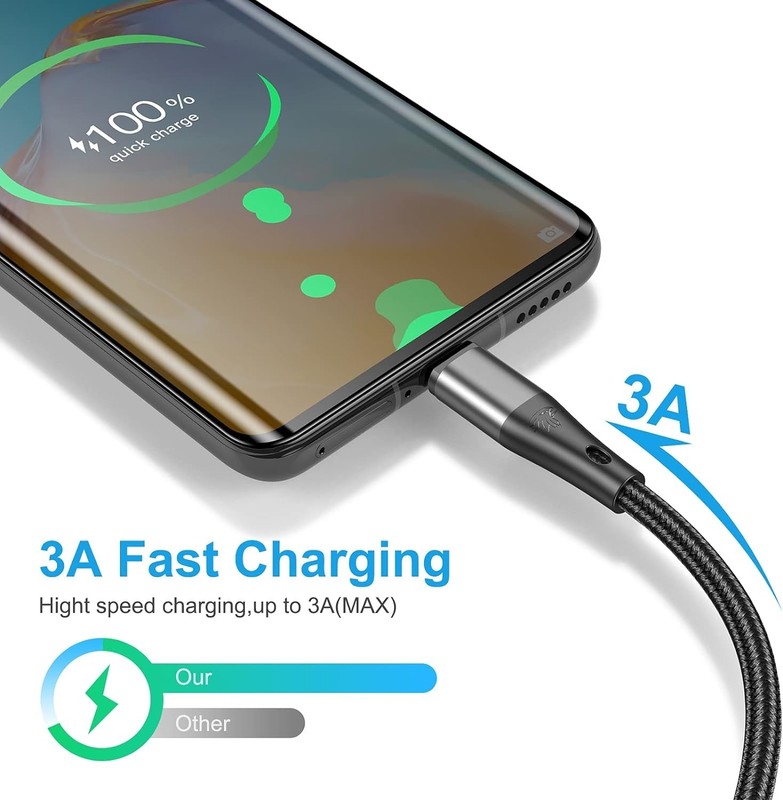 Extra Long 16FT USB A to USB C Cables - Durable Braided 3 Pack for Fast Charging gallery