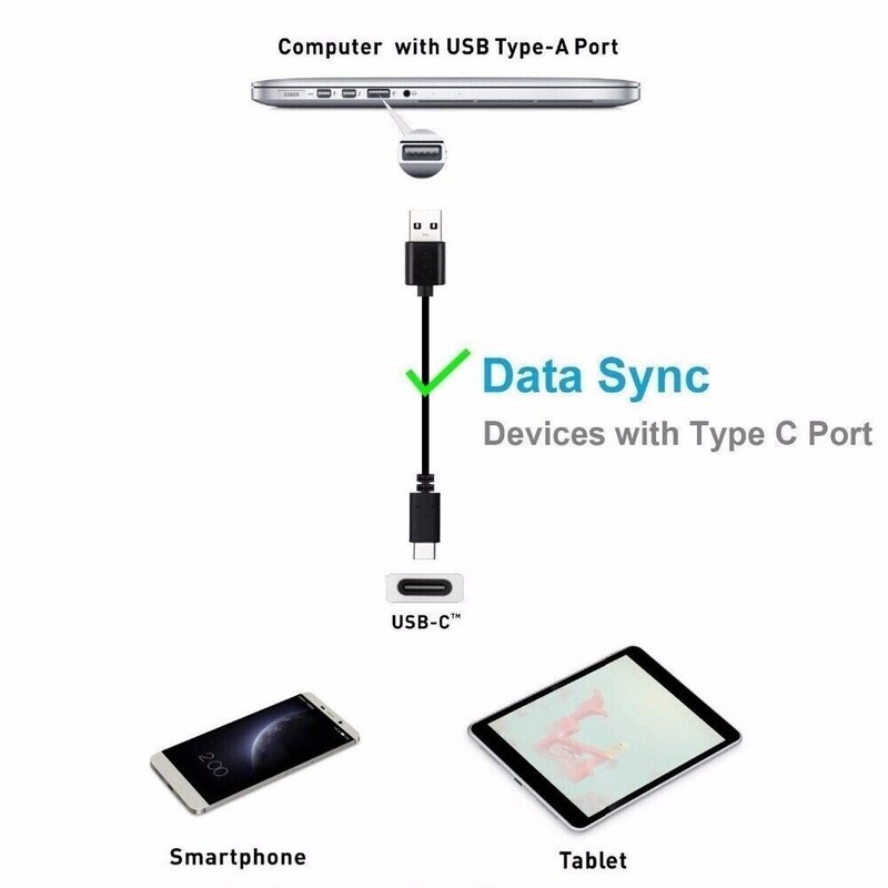For Samsung USB TypeC Fast Charging Cable Galaxy S8 S9 S10 S20 S21 Plus 8 9 Lot gallery
