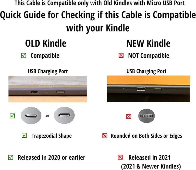 10FT Long Micro USB Charge Power Cable Cord for Old Kindle Paperwhite, Oasis,... gallery