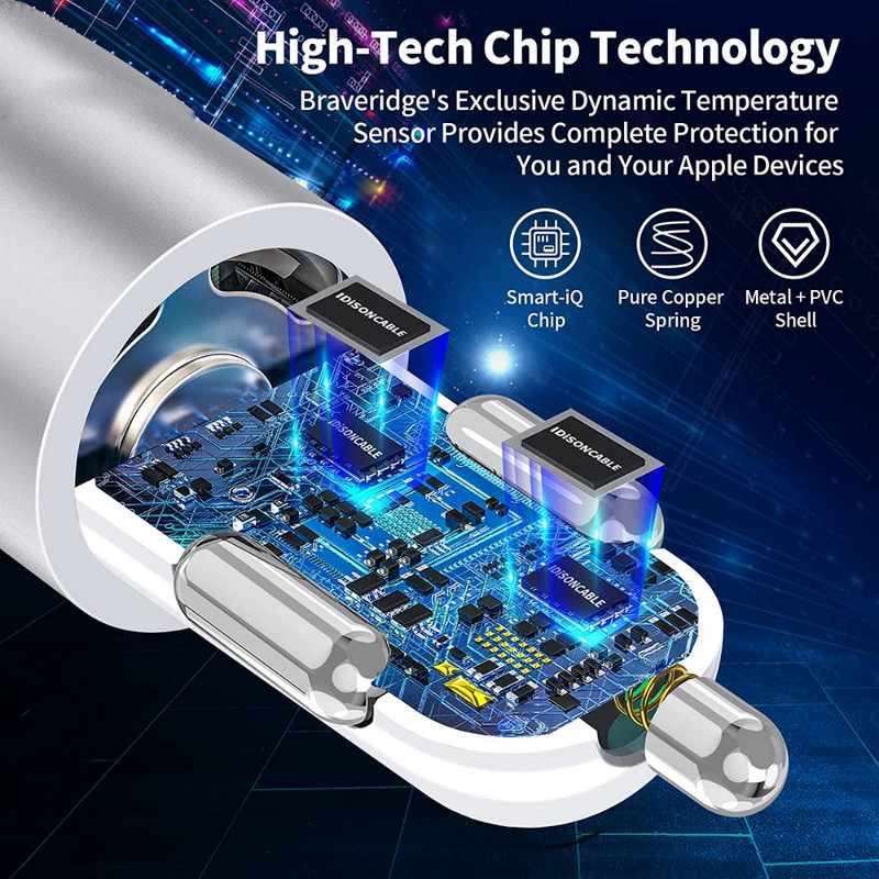 40W PD Dual USB C Port Car Fast Charging Power Adapter For iPhone 15 14 Samsung gallery