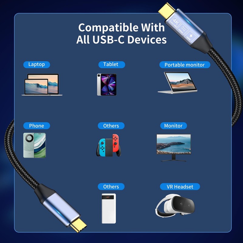 USB C to USB C Data Cable 3.3FT, 100W USB C-C Cable, 20V5A Fast Charging PD U... gallery